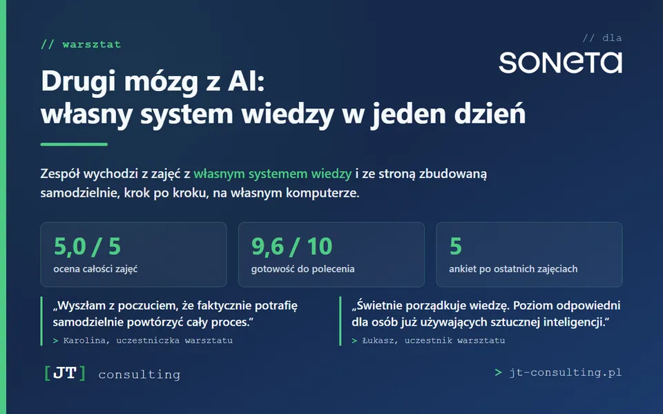 Grafika warsztatu „drugi mózg z AI” ze znakiem Sonety, ocenami z ankiet i opiniami uczestników